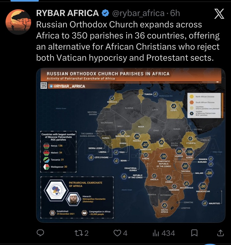 SVR-controlled Politology Labels Non-Orthodox Christian Groups as Western Agents to Undermine the West in Africa